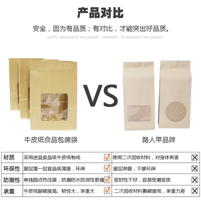食品級(jí)牛皮紙包裝袋